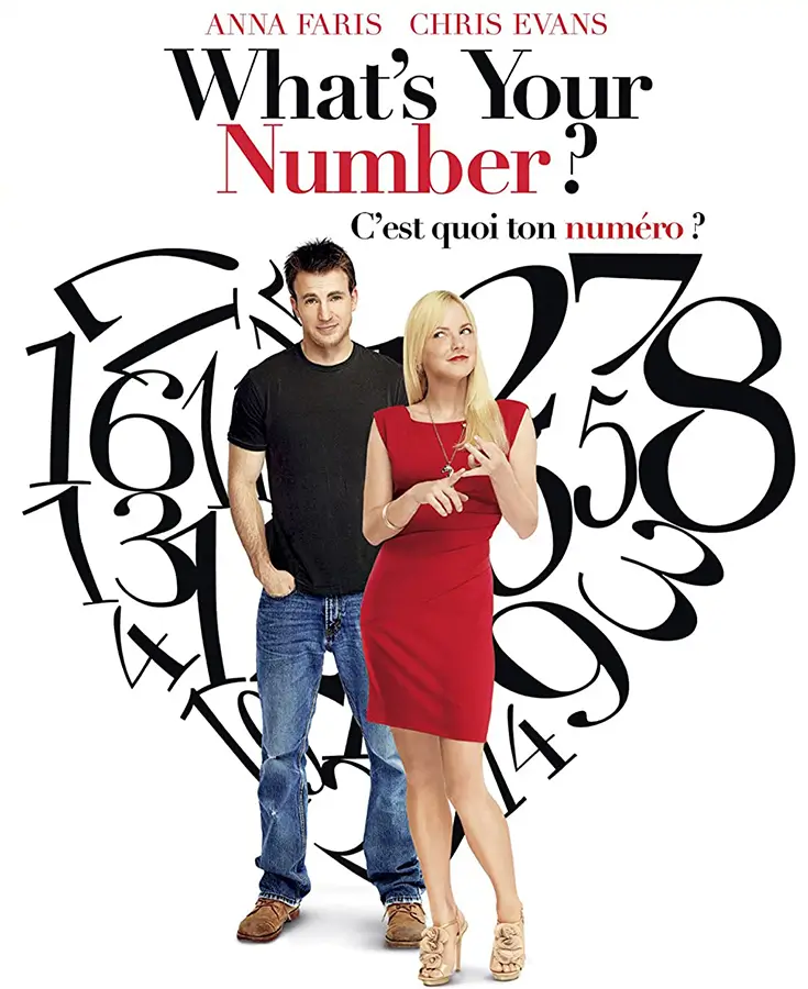 Affiche du film C'est quoi ton numéro